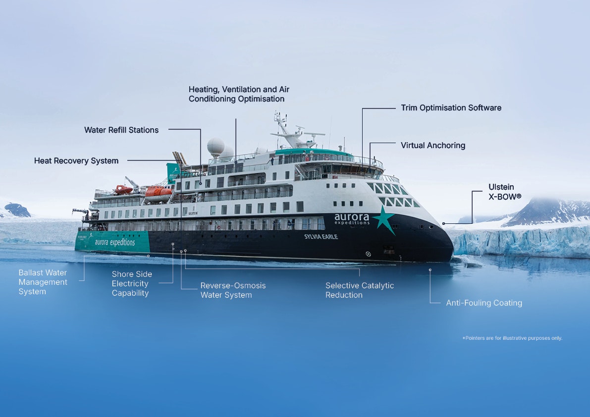 ships-purpose-built-for-sustainability